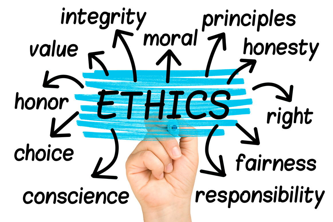 Ethics Word Cloud tag cloud isolated